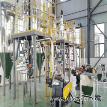 equipment for recycling lithium anode and cathode materials